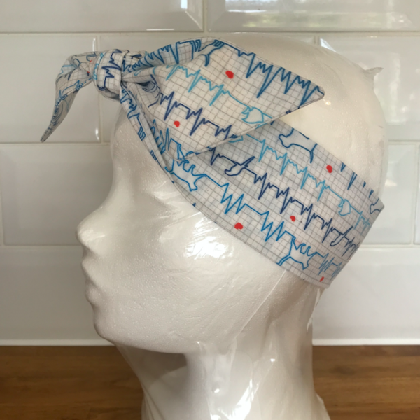 ecg headband