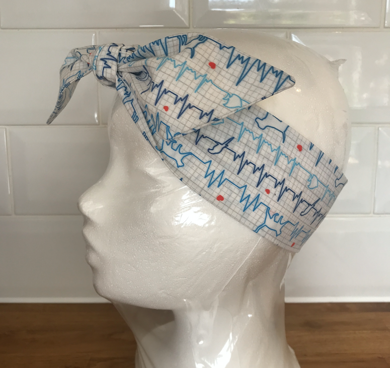 ecg headband